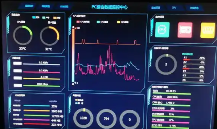 四款日常游戏必备小工具，帧数监测与运行故